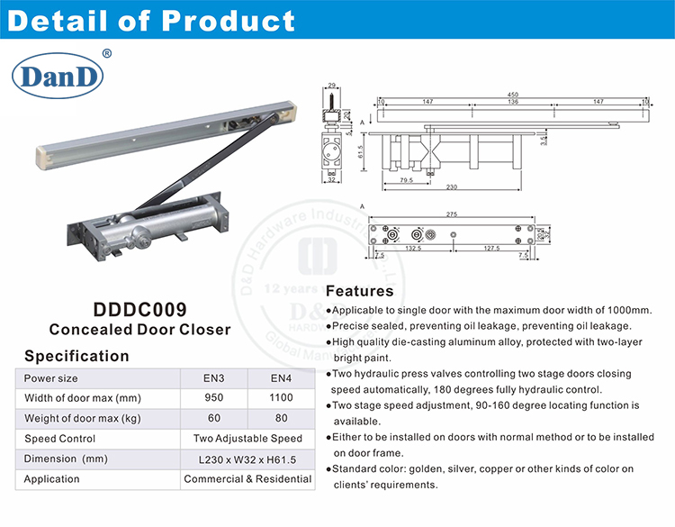 Concealed Door Closer-D and D Hardware Doche cachée Closer-D et D Hardware