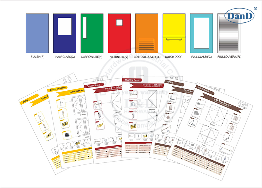 How Qualified D&D Team can assist customers find the Right Solution-D and D Hardware Comment l'équipe D&D qualifiée peut aider les clients à trouver la bonne solution-d et le matériel D
