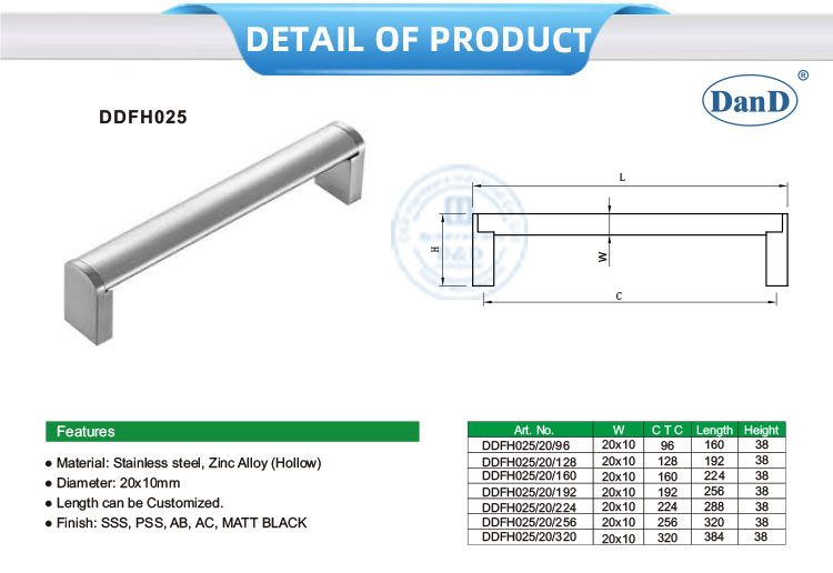 Poign&eacute;es de porte d'armoire de cuisine