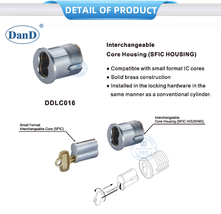 Logement central interchangeable