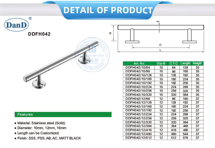 Mat&eacute;riel d'armoire de cuisine
