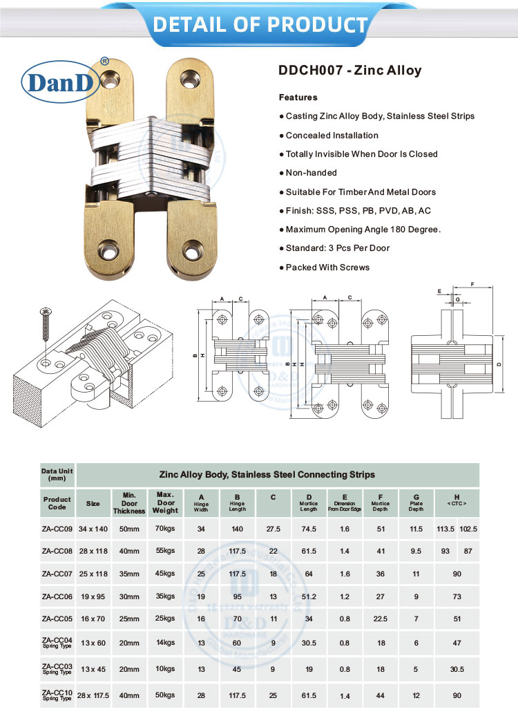 Charni&egrave;re de porte en alliage en zinc