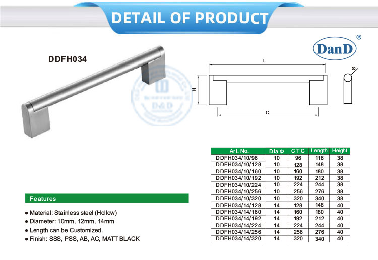 Tirez des poign&eacute;es pour les armoires