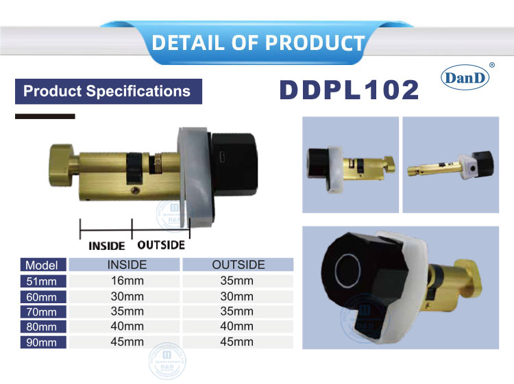 Cadenas d'empreintes digitales