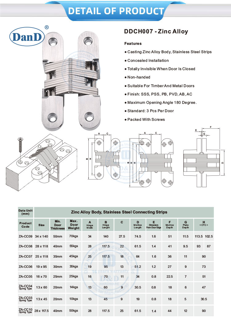 Charni&egrave;re de porte en alliage en zinc