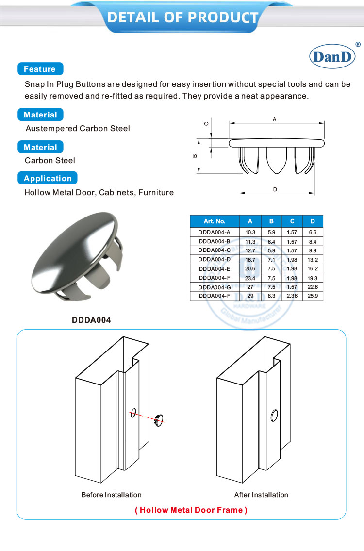 Bouchons de trou en acier