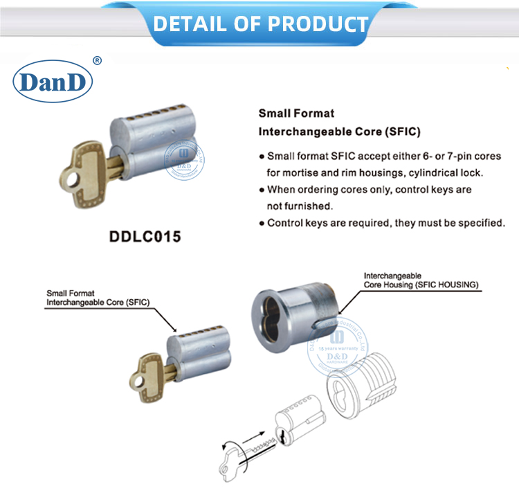 Noyau interchangeable en petit format