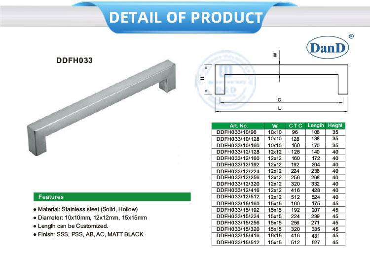 Poign&eacute;es de placard de cuisine