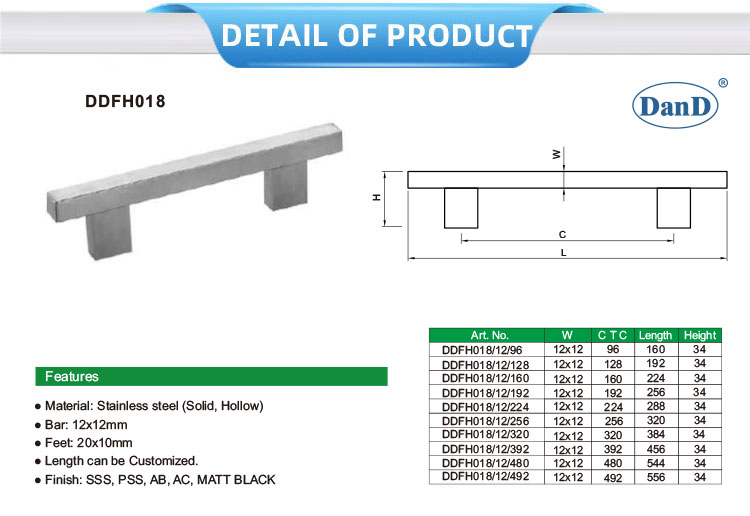 Poign&eacute;es de tiroir de commode