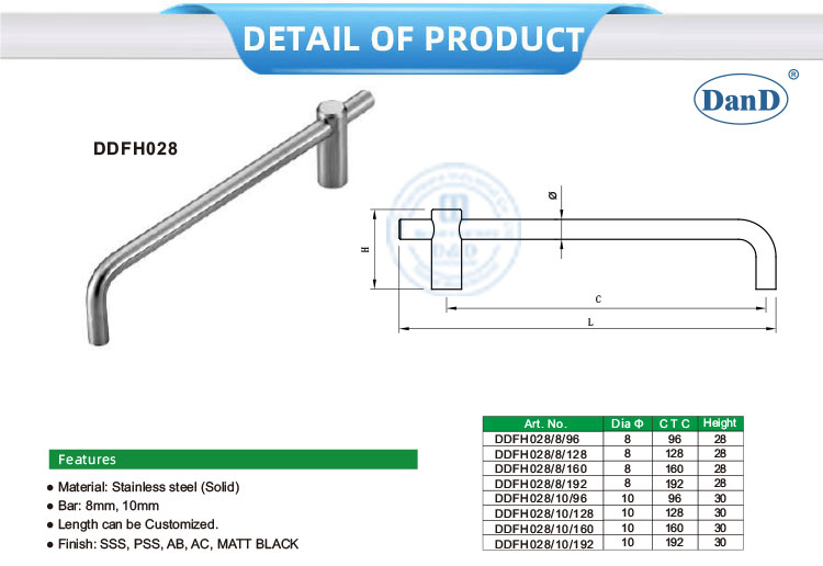 Poign&eacute;es d'armoire de salle de bain