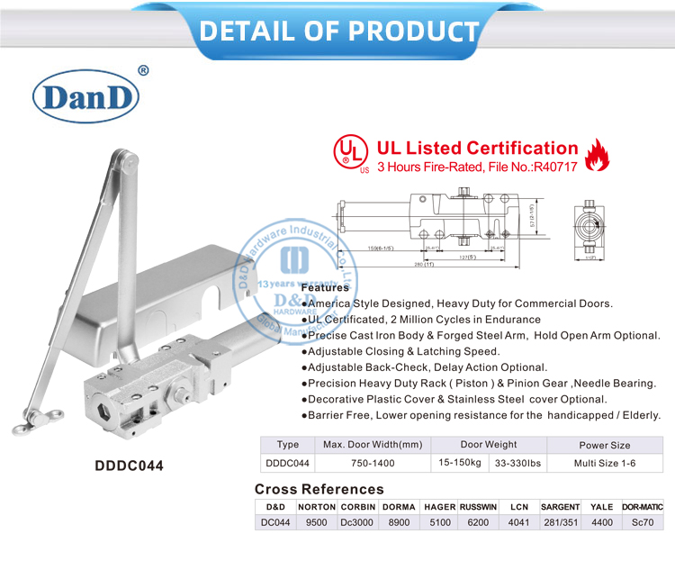 porte externe plus proche