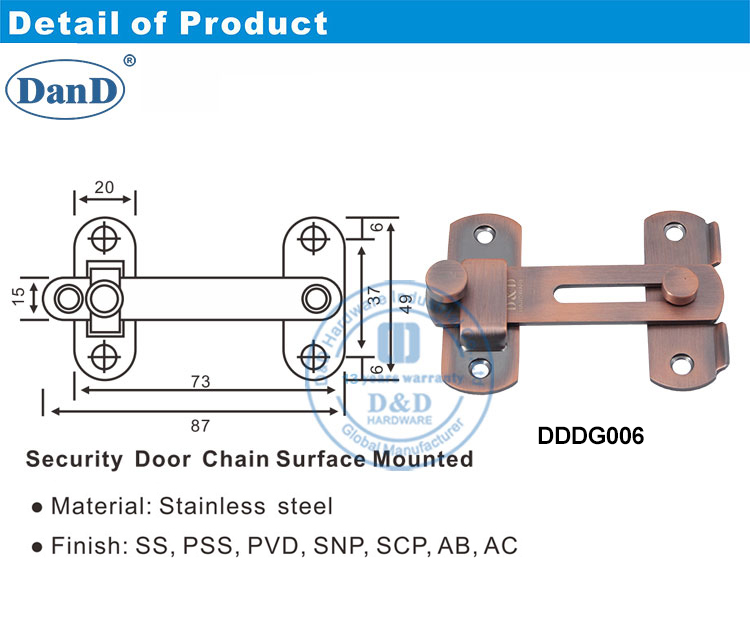 Porte de porte ext&eacute;rieure
