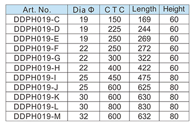 Metal Pull Handles-D &nbsp; et &nbsp; d &nbsp;