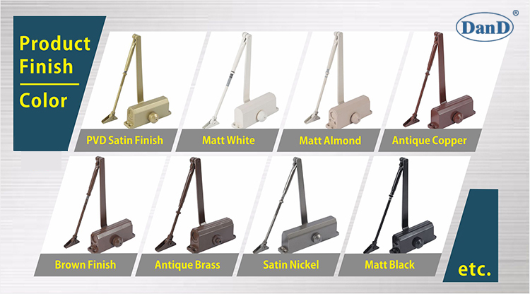 Hardware de porte automatique de porte et de D