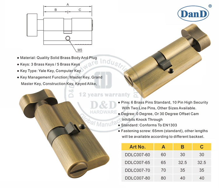 Hardware Cylinder-D et D de la porte commerciale antique