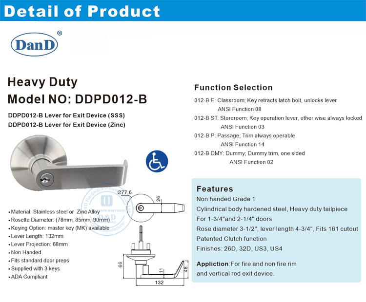 garniture de levier de barre de panique