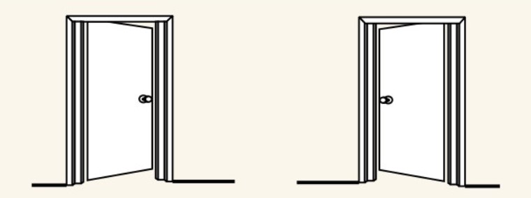 Comment choisir le mat&eacute;riel de porte de la gauche ou du mat&eacute;riel droitier-D et D