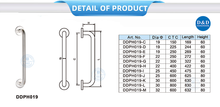 Poign&eacute;es de porte en verre 