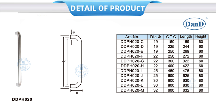 Poign&eacute;e de porte en verre