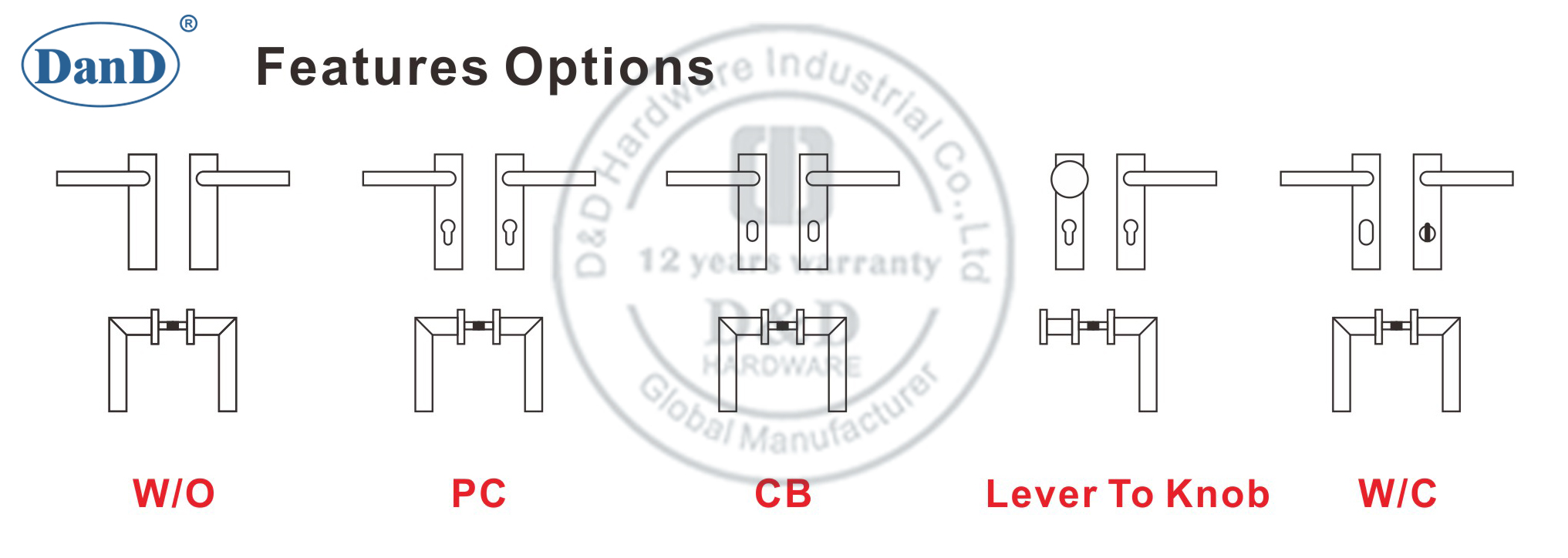Poign&eacute;e de porte en bois-D et D