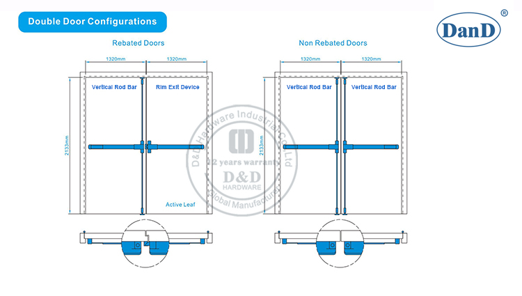 Bar-D de la porte de panique et quincaillerie D
