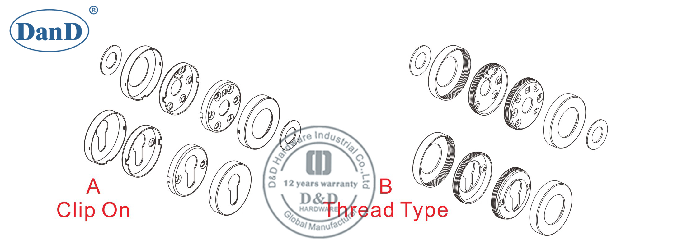 Hardware Rosette-D et D