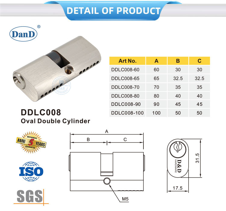 Double cylindre ovale