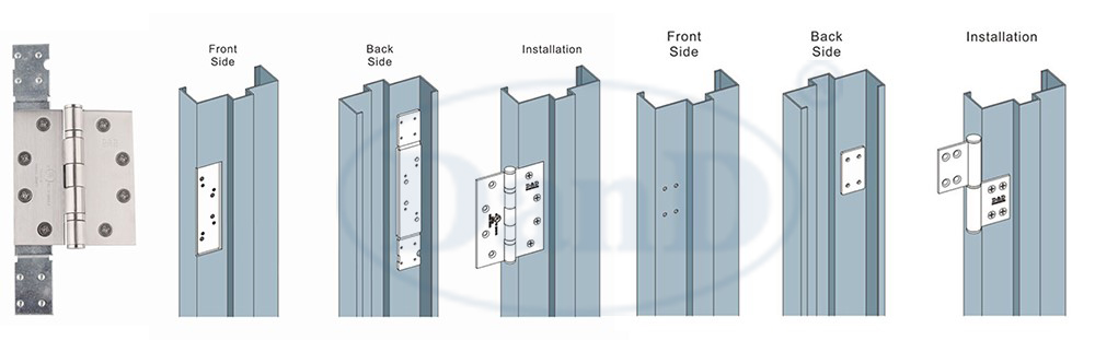 Pourquoi les portes en m&eacute;tal ont besoin de correspondance mat&eacute;rielle sp&eacute;ciale 