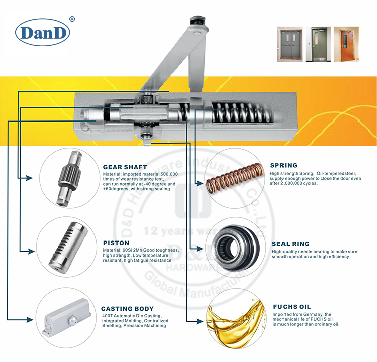 Door commercial Closer-D et D Hardware