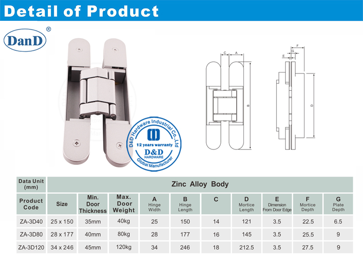 Hinge-D de porte cach&eacute;e lourde et mat&eacute;riel D 80 kg