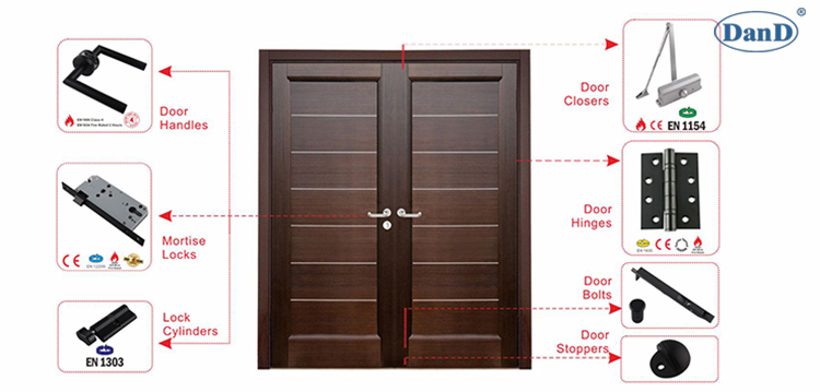 Mat&eacute;riel de porte noire-d et mat&eacute;riel D