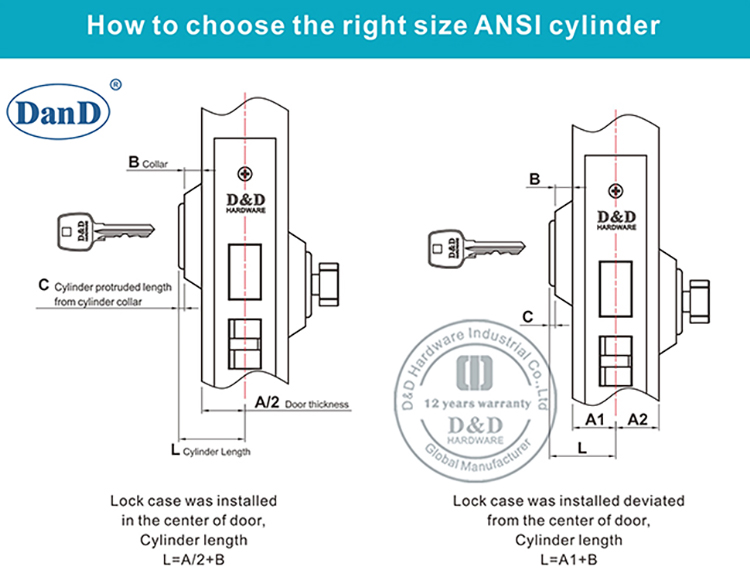 Master Key Lock Cylinder-D et D Hardwa