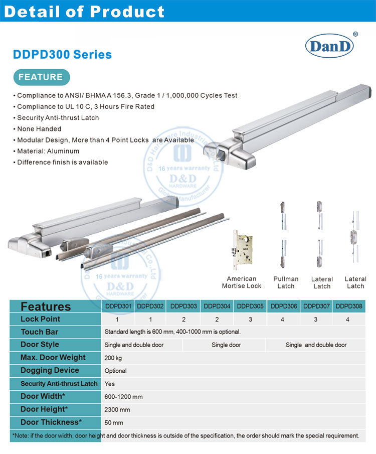 barre de panique commerciale