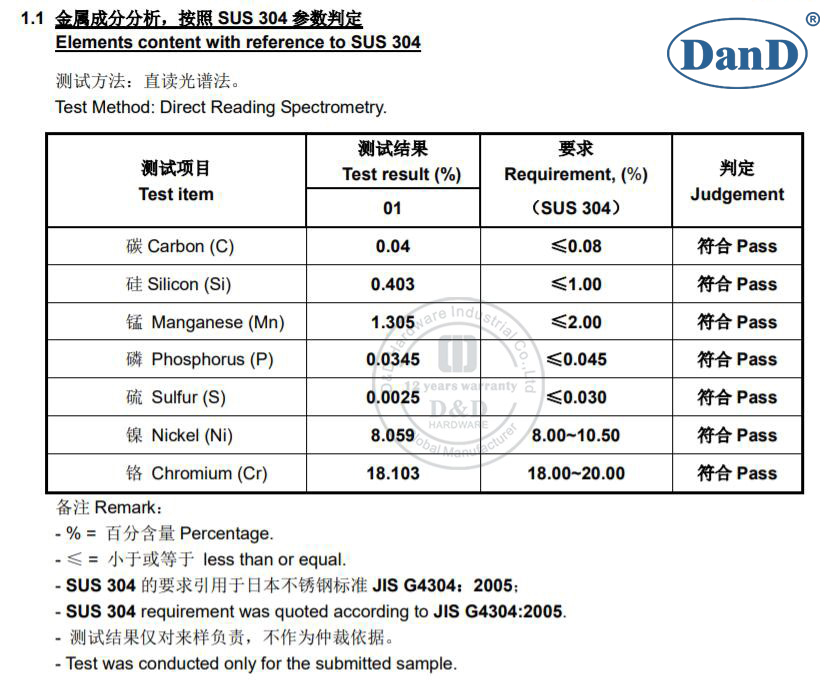 S&eacute;lection de l'acier inoxydable adapt&eacute; &agrave; l'environnement 
