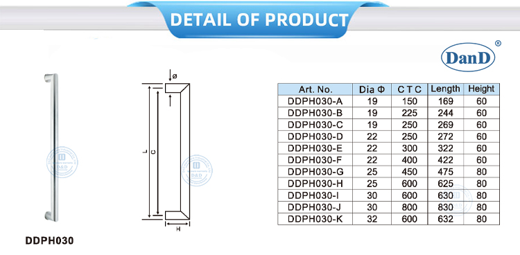 Poign&eacute;e de porte en verre