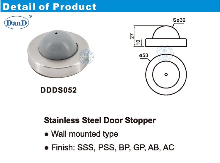 Bouchon de porte sur le mur