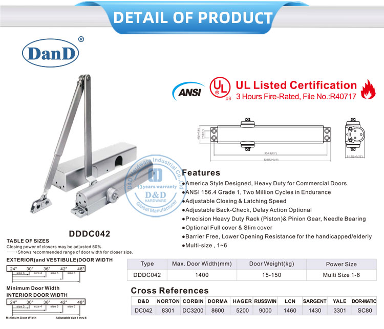 porte plus proche pour la porte en bois