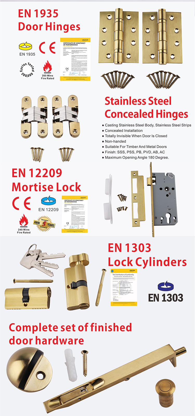 Hardware de construction en laiton et quincaillerie D