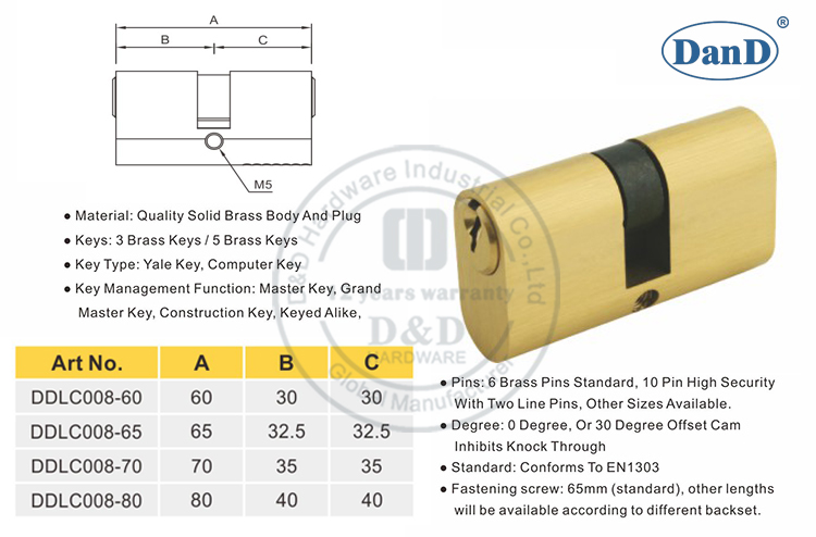 Door Cylinder-D et D mat&eacute;riel