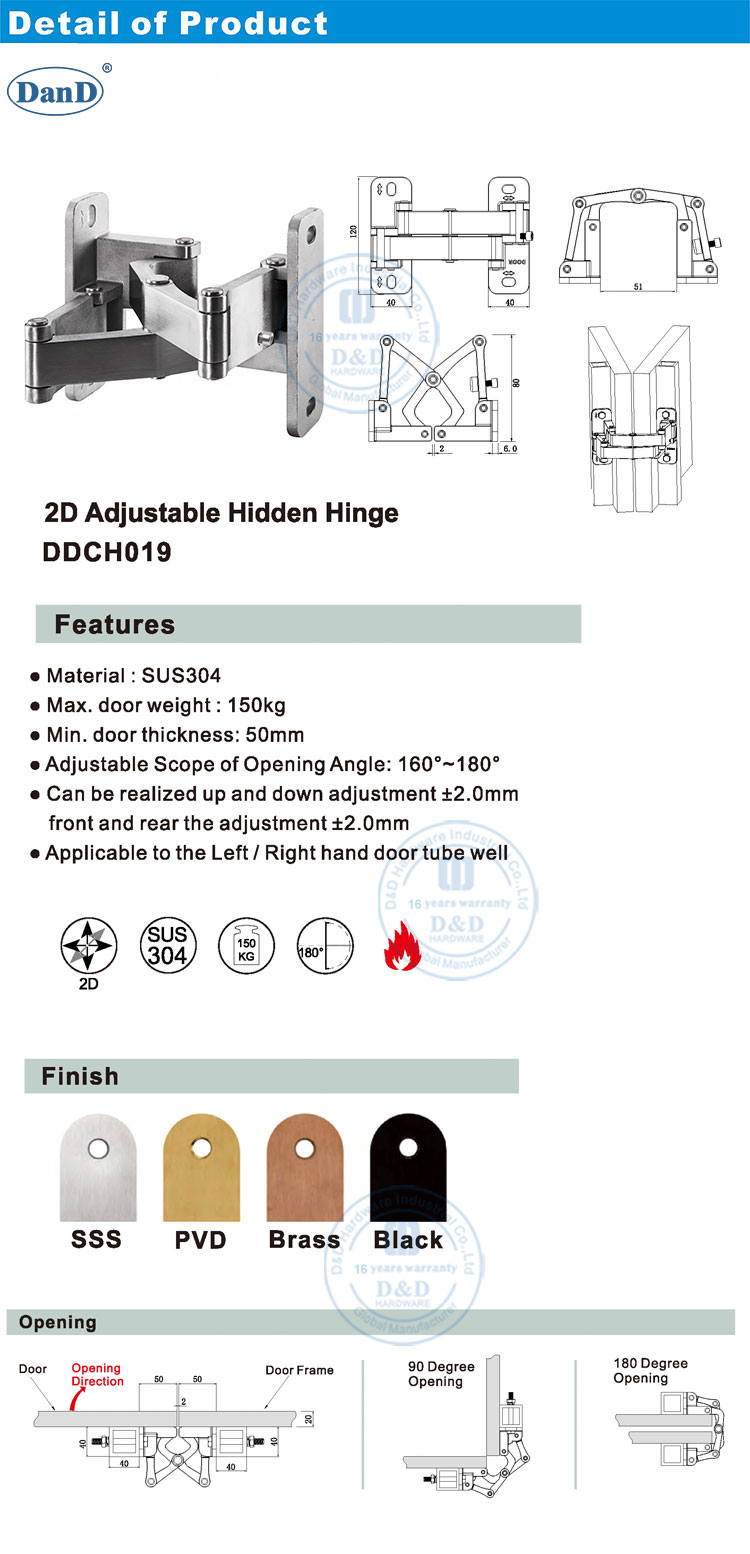 Deux directions cach&eacute;es