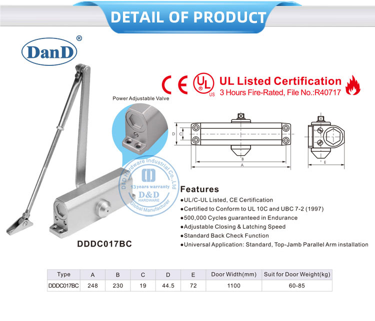 R&eacute;glage de la porte commerciale plus proche