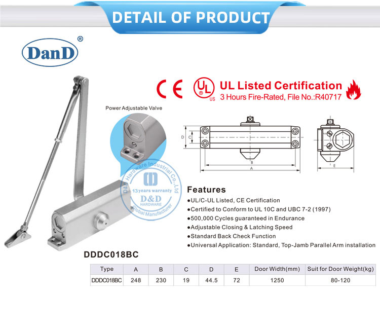 porte mont&eacute;e surface plus proche