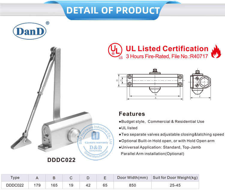 R&eacute;glage de la porte plus proche