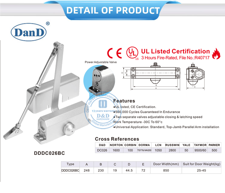 porte automatique plus proche