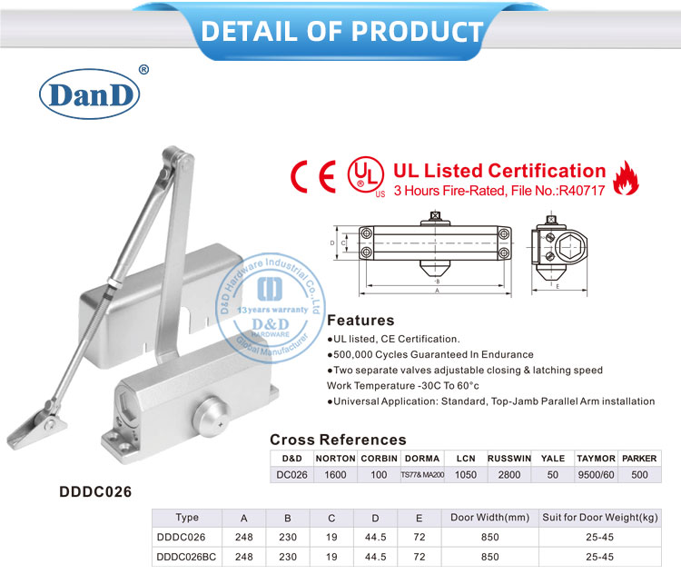 porte automatique plus proche