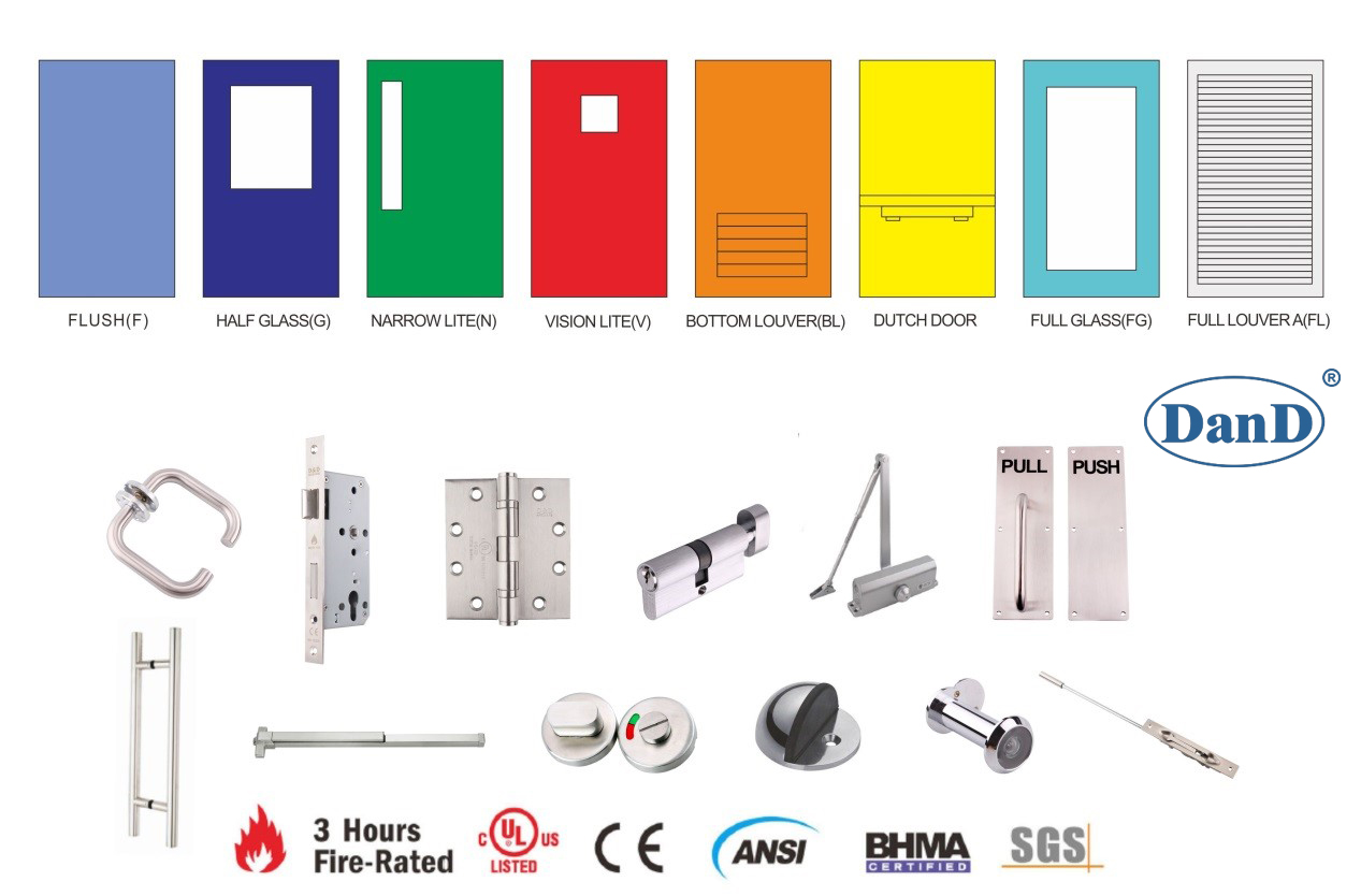 Pourquoi les portes en m&eacute;tal ont besoin de correspondance mat&eacute;rielle sp&eacute;ciale
