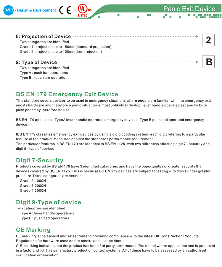 Fire Exit Hardware-D et D Hardware