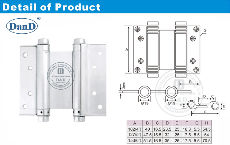 Hardware &agrave; charni&egrave;re &agrave; ressort double action double action