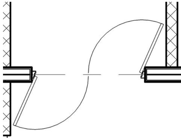 Comment choisir le mat&eacute;riel de porte de la gauche ou du mat&eacute;riel droitier-D et D