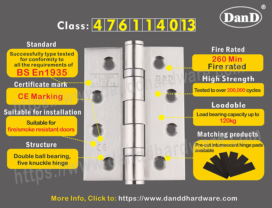 CE HINE POUR LA PORTE DE FEU PORTE-D et D